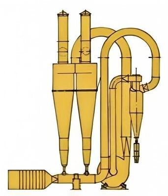 गर्मी के प्रति संवेदनशील सामग्रियों को तुरंत सुखाने के लिए क्यूजी एफजी श्रृंखला उच्च दक्षता वाला वायवीय फ्लैश ड्रायर